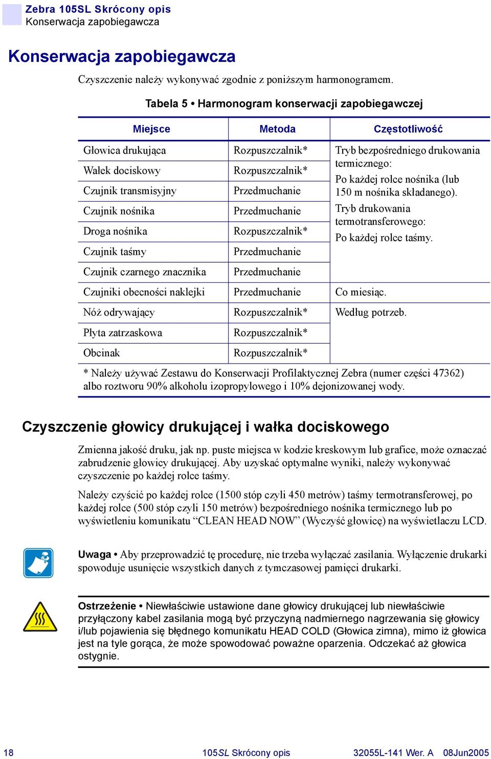 rolce nośnika (lub Czujnik transmisyjny Przedmuchanie 150 m nośnika składanego). Czujnik nośnika Przedmuchanie Tryb drukowania termotransferowego: Droga nośnika Rozpuszczalnik* Po każdej rolce taśmy.