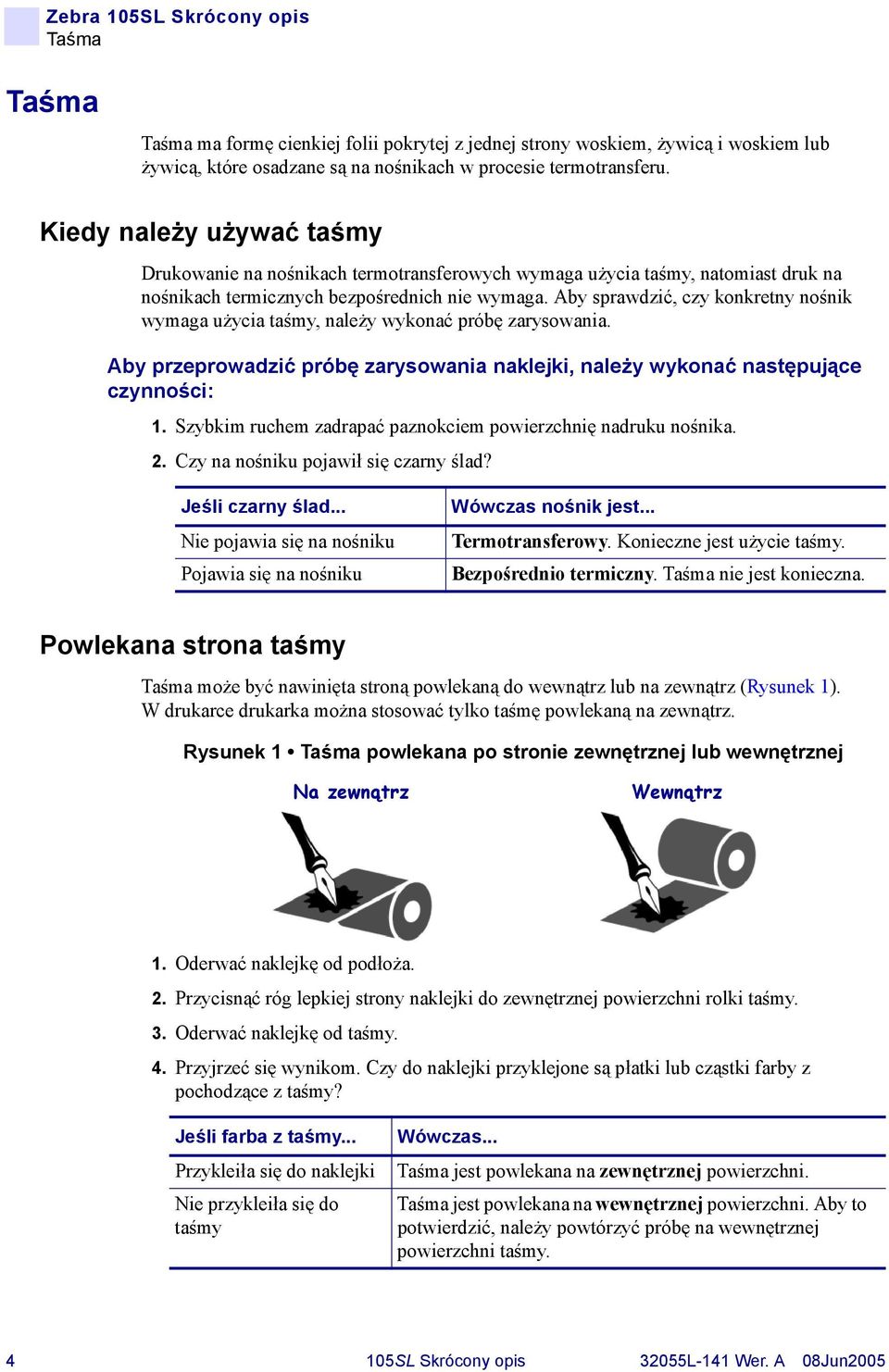 Aby sprawdzić, czy konkretny nośnik wymaga użycia taśmy, należy wykonać próbę zarysowania. Aby przeprowadzić próbę zarysowania naklejki, należy wykonać następujące czynności: 1.