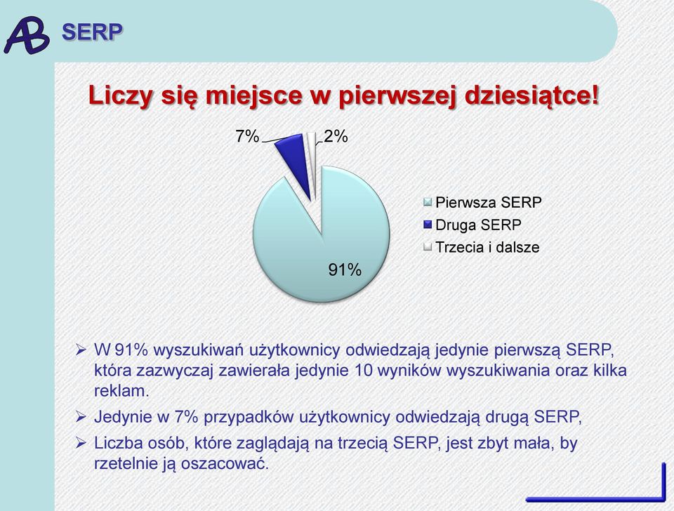 jedynie pierwszą SERP, która zazwyczaj zawierała jedynie 10 wyników wyszukiwania oraz kilka