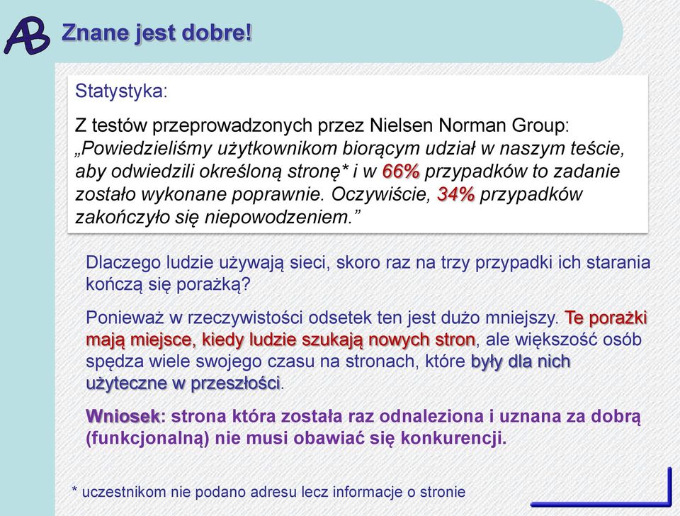 zostało wykonane poprawnie. Oczywiście, 34% przypadków zakończyło się niepowodzeniem. Dlaczego ludzie używają sieci, skoro raz na trzy przypadki ich starania kończą się porażką?