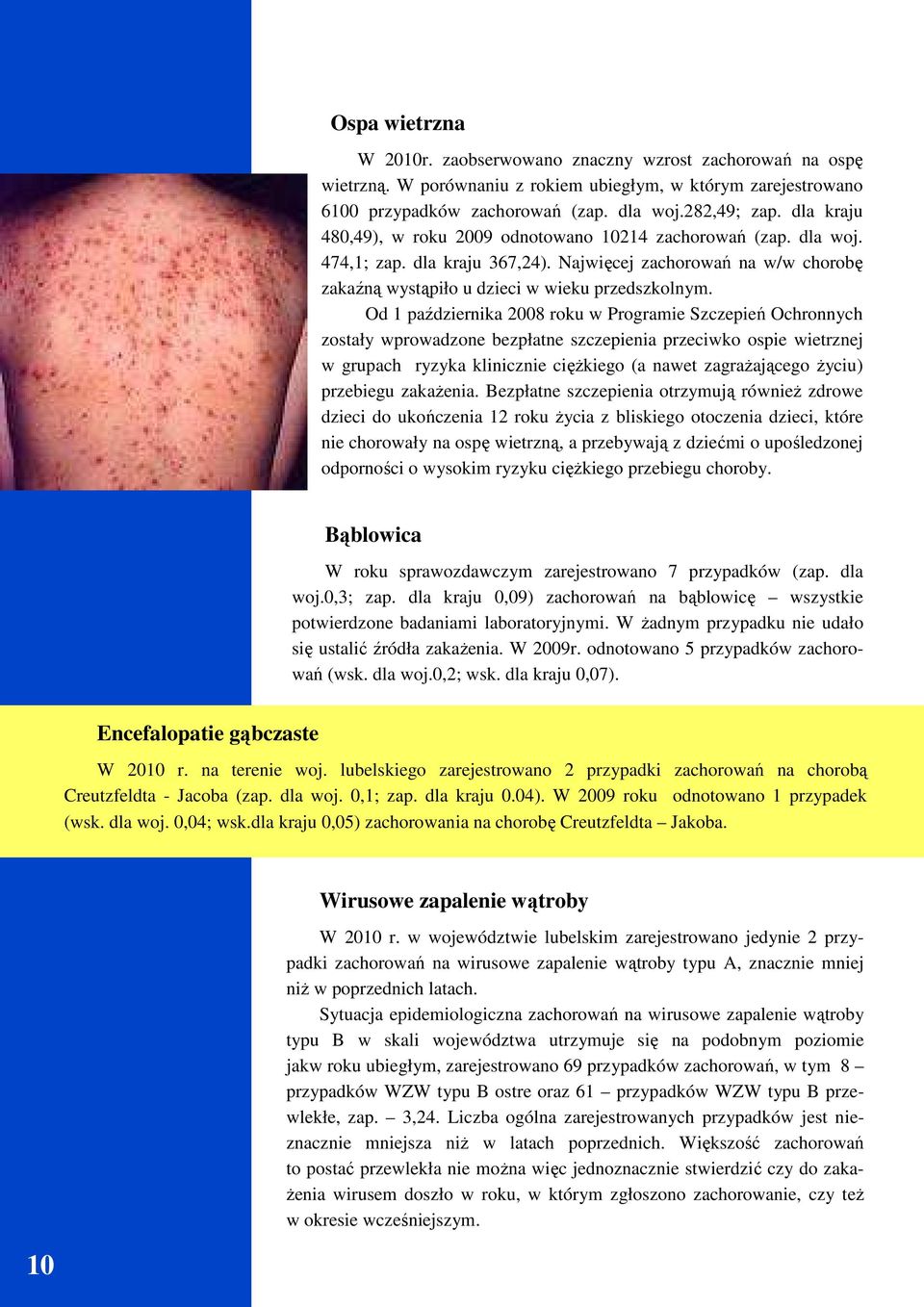 Od 1 października 2008 roku w Programie Szczepień Ochronnych zostały wprowadzone bezpłatne szczepienia przeciwko ospie wietrznej w grupach ryzyka klinicznie cięŝkiego (a nawet zagraŝającego Ŝyciu)