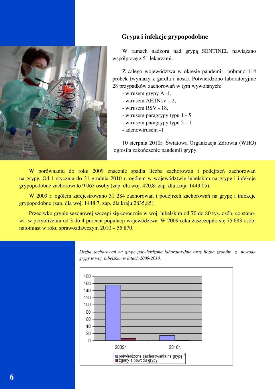 adenowirusem -1 10 sierpnia 2010r. Światowa Organizacja Zdrowia (WHO) ogłosiła zakończenie pandemii grypy. W porównaniu do roku 2009 znacznie spadła liczba zachorowań i podejrzeń zachorowań na grypę.