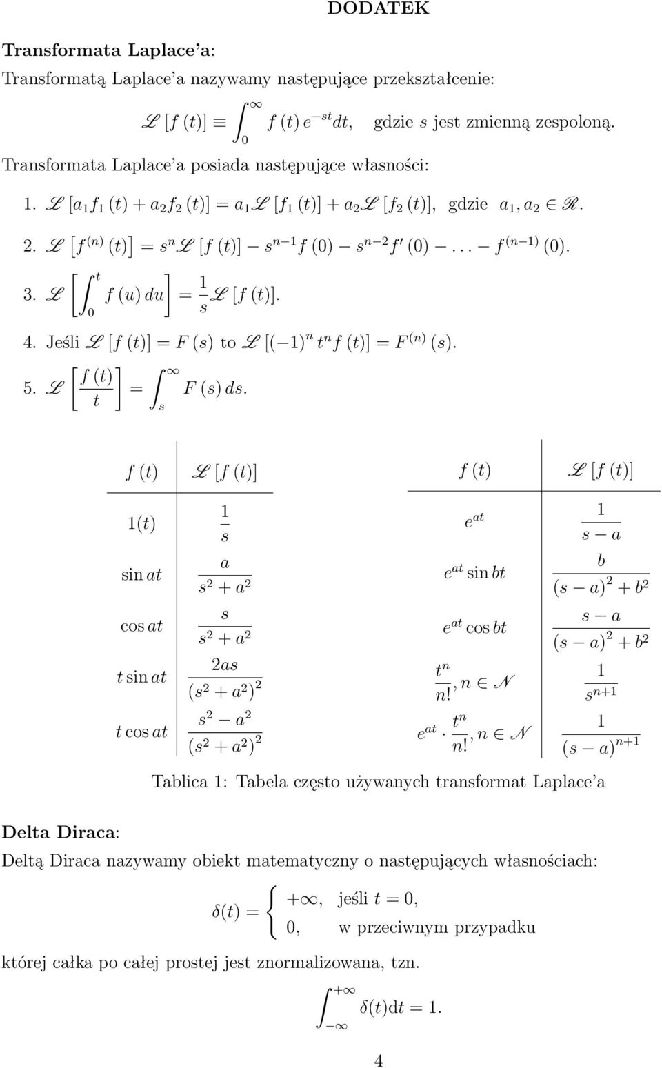 Jeśli L [f (t)] = F () to L [( 1) n t n f (t)] = F (n) (). [ ] f (t) 5. L = F () d.