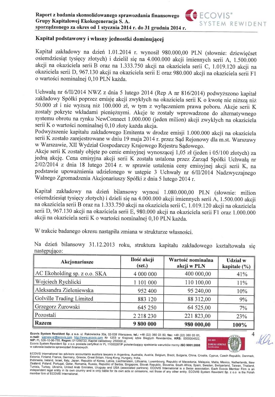 500.000 akcji na okaziciela seriiei orazna 1.333.750 akcji na okaziciela serii C, 1.019.120 akcji na okaziciela serii D, 967.I30 akcji na okaziciela serii E oraz 980.