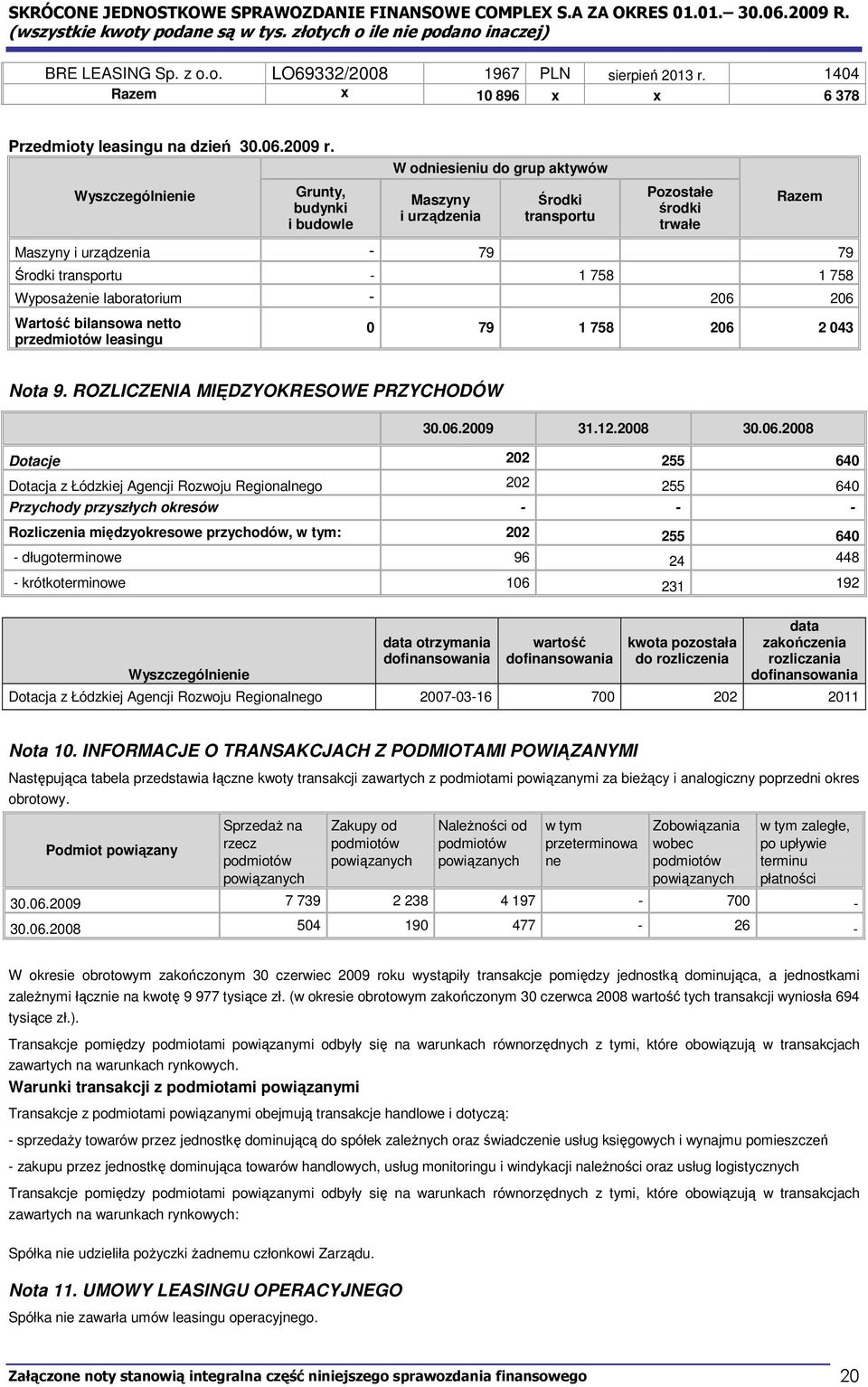 758 WyposaŜenie laboratorium - 206 