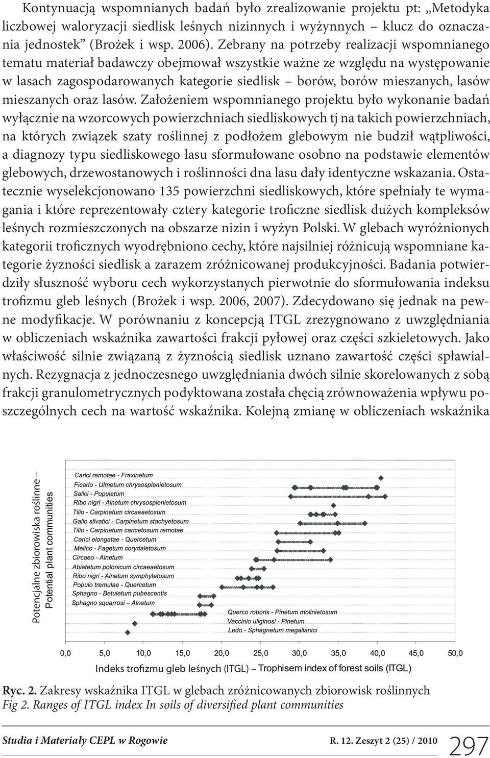 mieszanych oraz lasów.