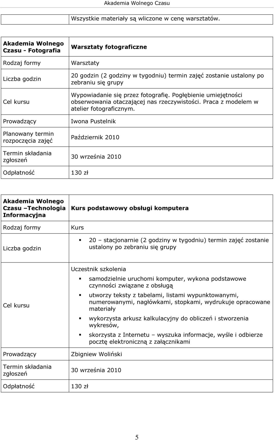 Iwona Pustelnik Czasu Technologia Informacyjna podstawowy obsługi komputera 20 stacjonarnie (2 godziny w tygodniu) termin zajęć zostanie ustalony po Uczestnik szkolenia samodzielnie