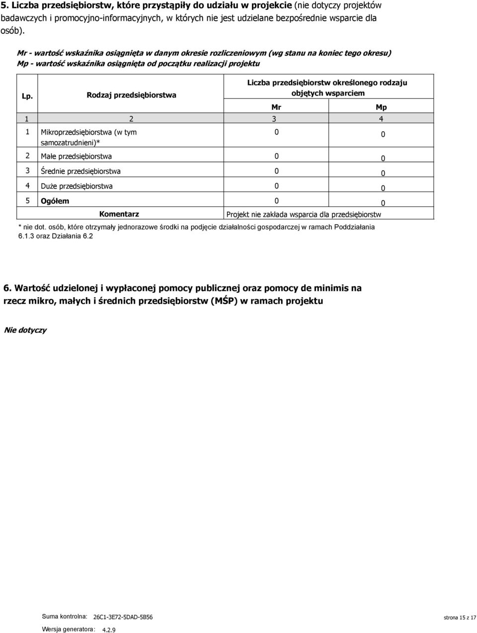 Mikroprzedsiębiorstwa (w tym samozatrudnieni)* Liczba przedsiębiorstw określonego rodzaju objętych wsparciem 2 3 4 Mr Mp 2 3 4 5 Małe przedsiębiorstwa Średnie przedsiębiorstwa Duże przedsiębiorstwa