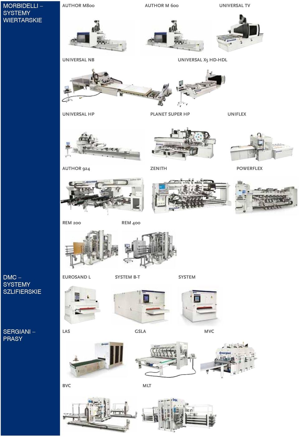 UNIFLEX AUTHOR 924 ZENITH POWERFLEX REM 200 REM 400 DMC SYSTEMY