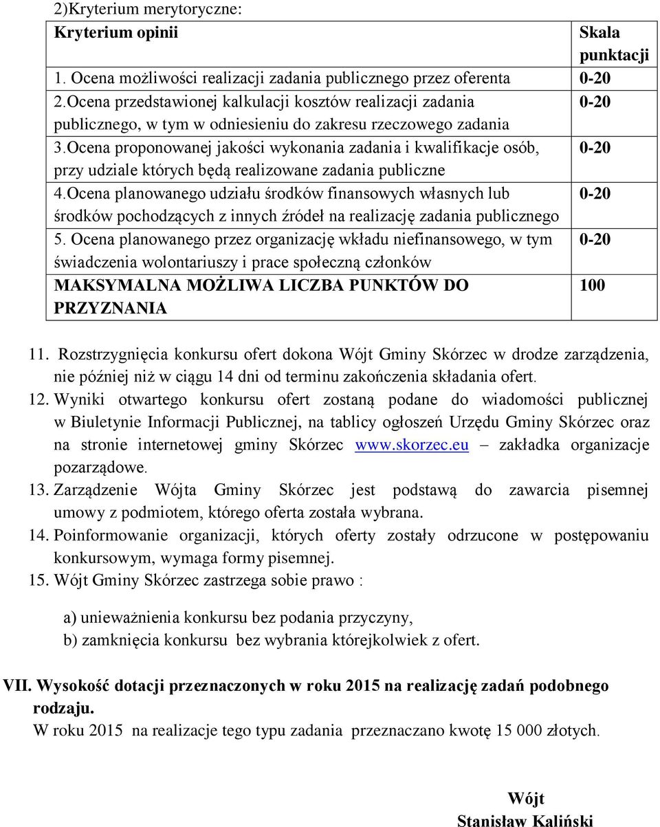 Ocena proponowanej jakości wykonania zadania i kwalifikacje osób, 0-20 przy udziale których będą realizowane zadania publiczne 4.