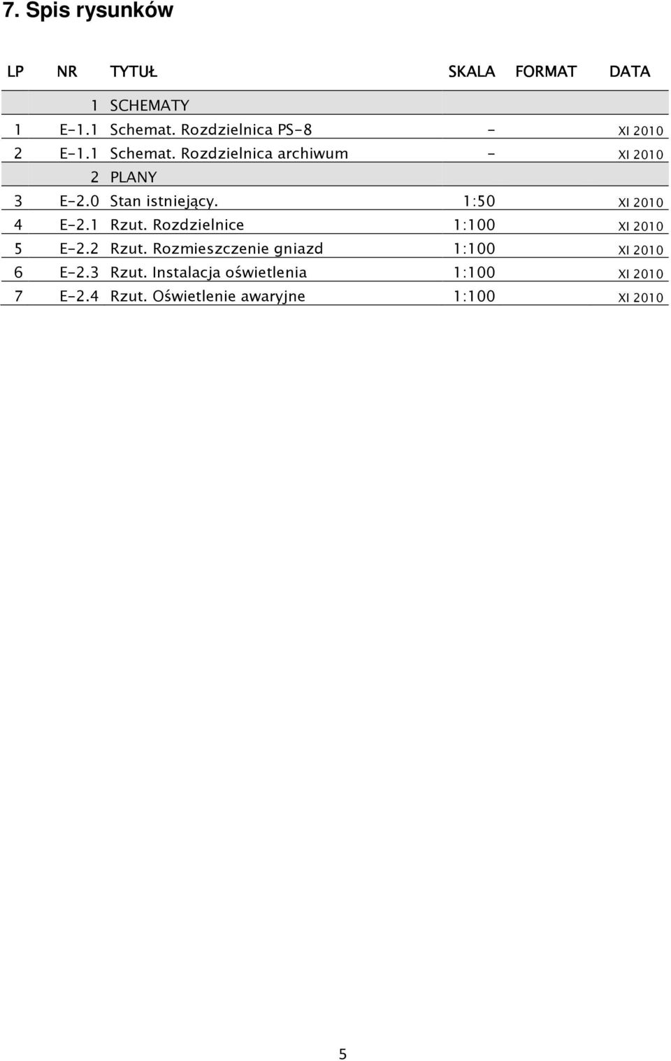 0 Stan istniejący. 1:50 XI 2010 4 E-2.1 Rzut. Rozdzielnice 1:100 XI 2010 5 E-2.2 Rzut.