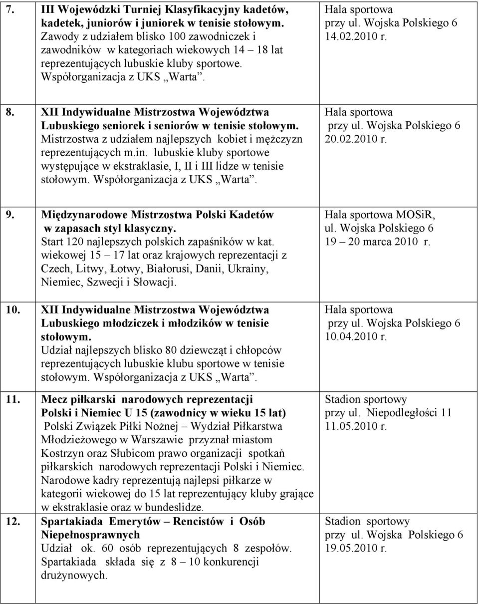 XII Indywidualne Mistrzostwa Województwa Lubuskiego seniorek i seniorów w tenisie stołowym. Mistrzostwa z udziałem najlepszych kobiet i mężczyzn reprezentujących m.in.