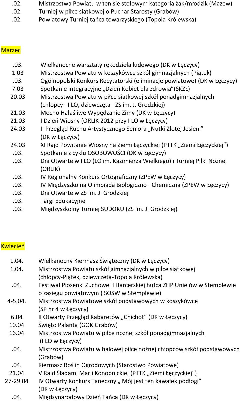 03 Spotkanie integracyjne Dzieo Kobiet dla zdrowia (SKZŁ) 20.03 Mistrzostwa Powiatu w piłce siatkowej szkół ponadgimnazjalnych (chłopcy I LO, dziewczęta ZS im. J. Grodzkiej) 21.