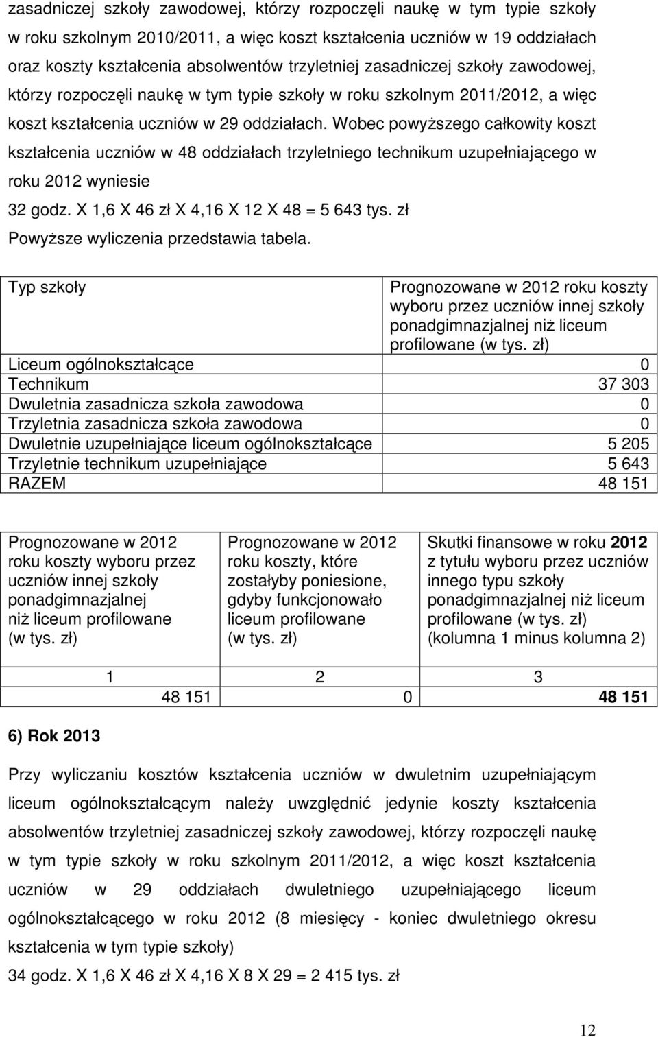 Wobec powyŝszego całkowity koszt kształcenia uczniów w 48 oddziałach trzyletniego technikum uzupełniającego w roku 2012 wyniesie 32 godz. X 1,6 X 46 zł X 4,16 X 12 X 48 = 5 643 tys.