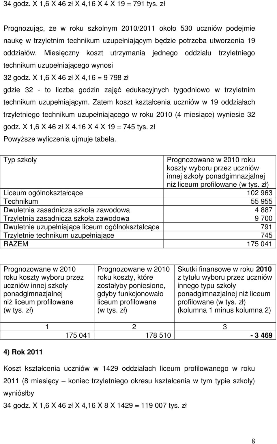 Miesięczny koszt utrzymania jednego oddziału trzyletniego technikum uzupełniającego wynosi 32 godz.