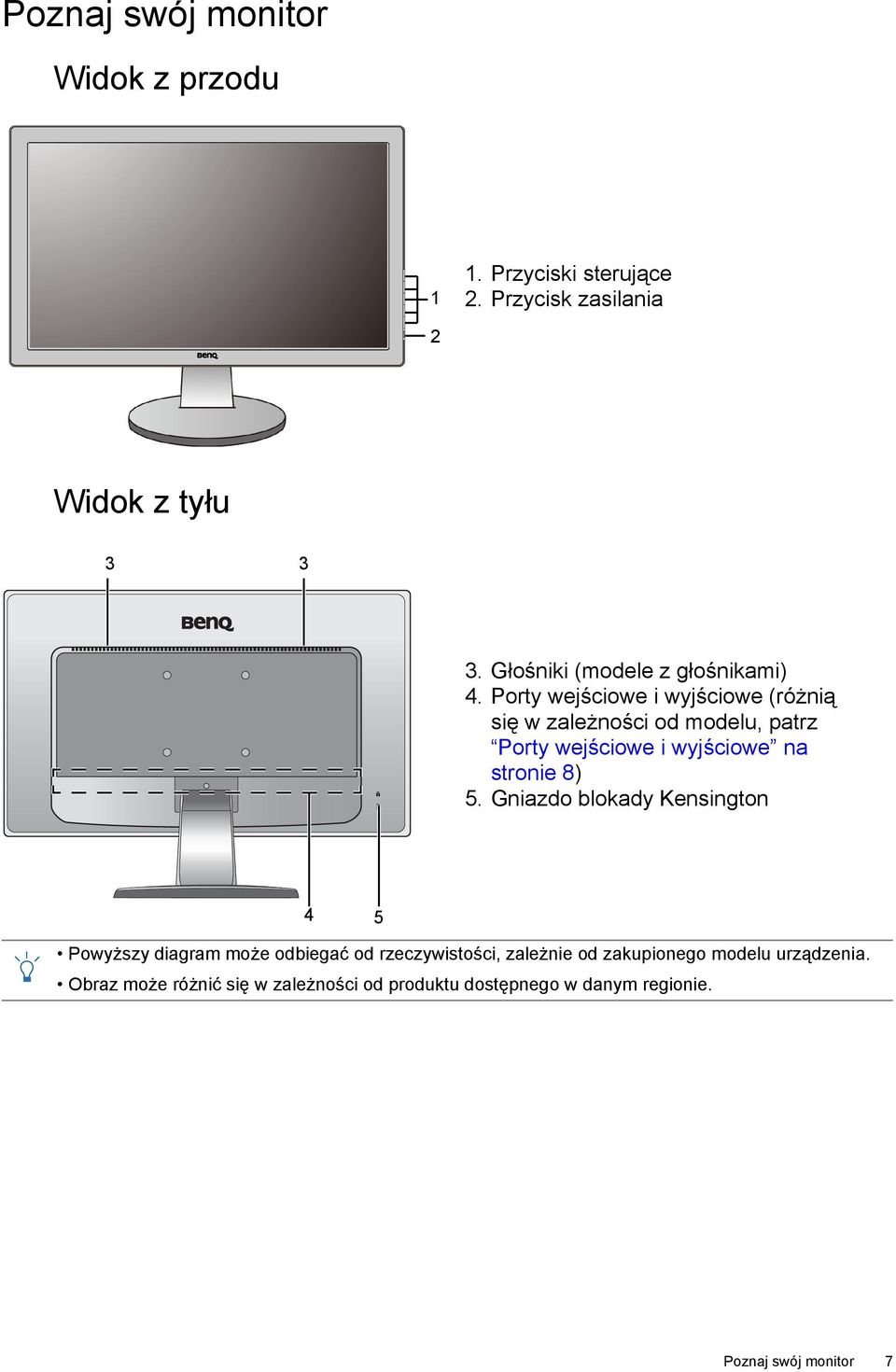 Porty wejściowe i wyjściowe (różnią się w zależności od modelu, patrz Porty wejściowe i wyjściowe na stronie 8) 5.