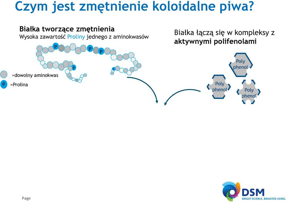 jednego z aminokwasów Białka łączą się w kompleksy z