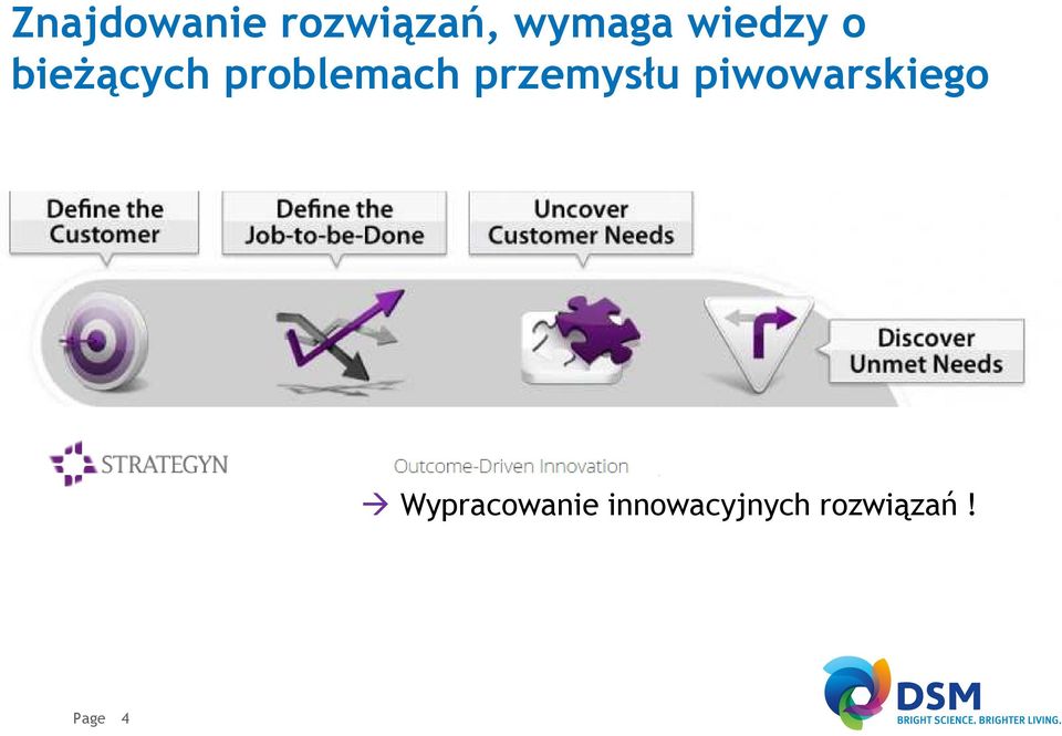 przemysłu piwowarskiego