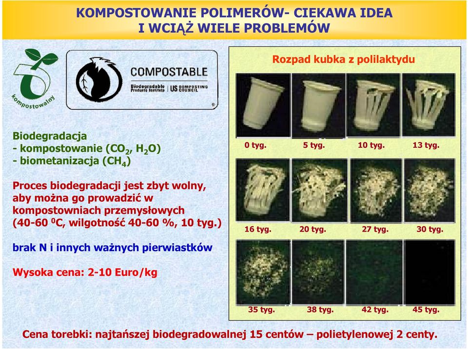 wilgotność 40-60 %, 10 tyg.) 0 tyg. 5 tyg. 10 tyg. 13 tyg. 16 tyg. 20 tyg. 27 tyg. 30 tyg.