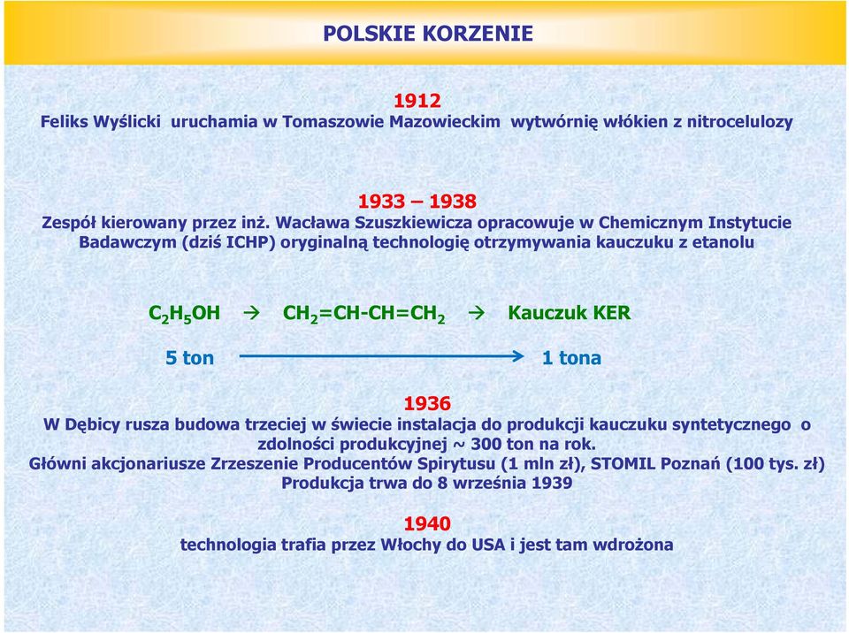 KER 5 ton 1 tona 1936 W Dębicy rusza budowa trzeciej w świecie instalacja do produkcji kauczuku syntetycznego o zdolności produkcyjnej ~ 300 ton na rok.