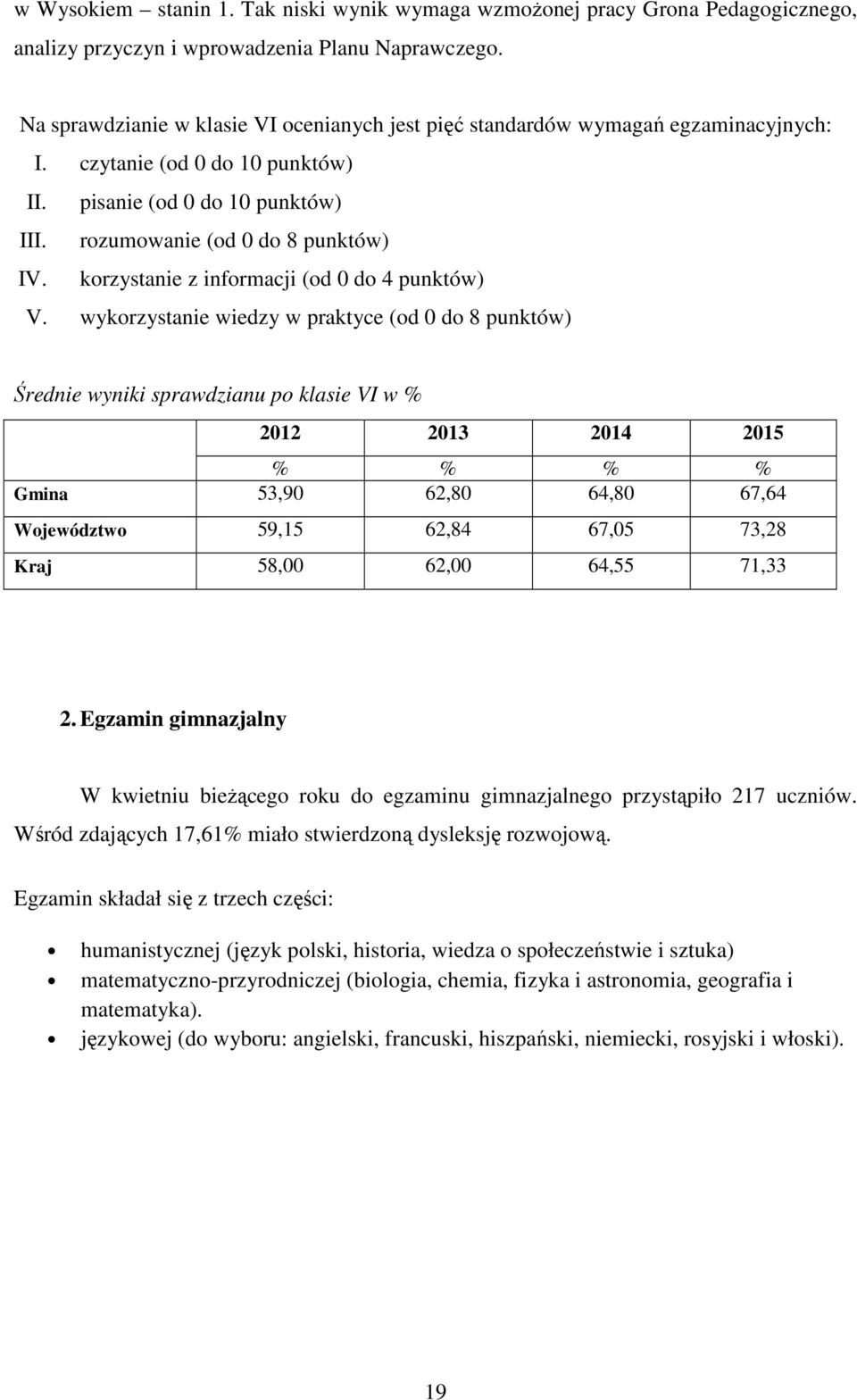 korzystanie z informacji (od 0 do 4 punktów) V.