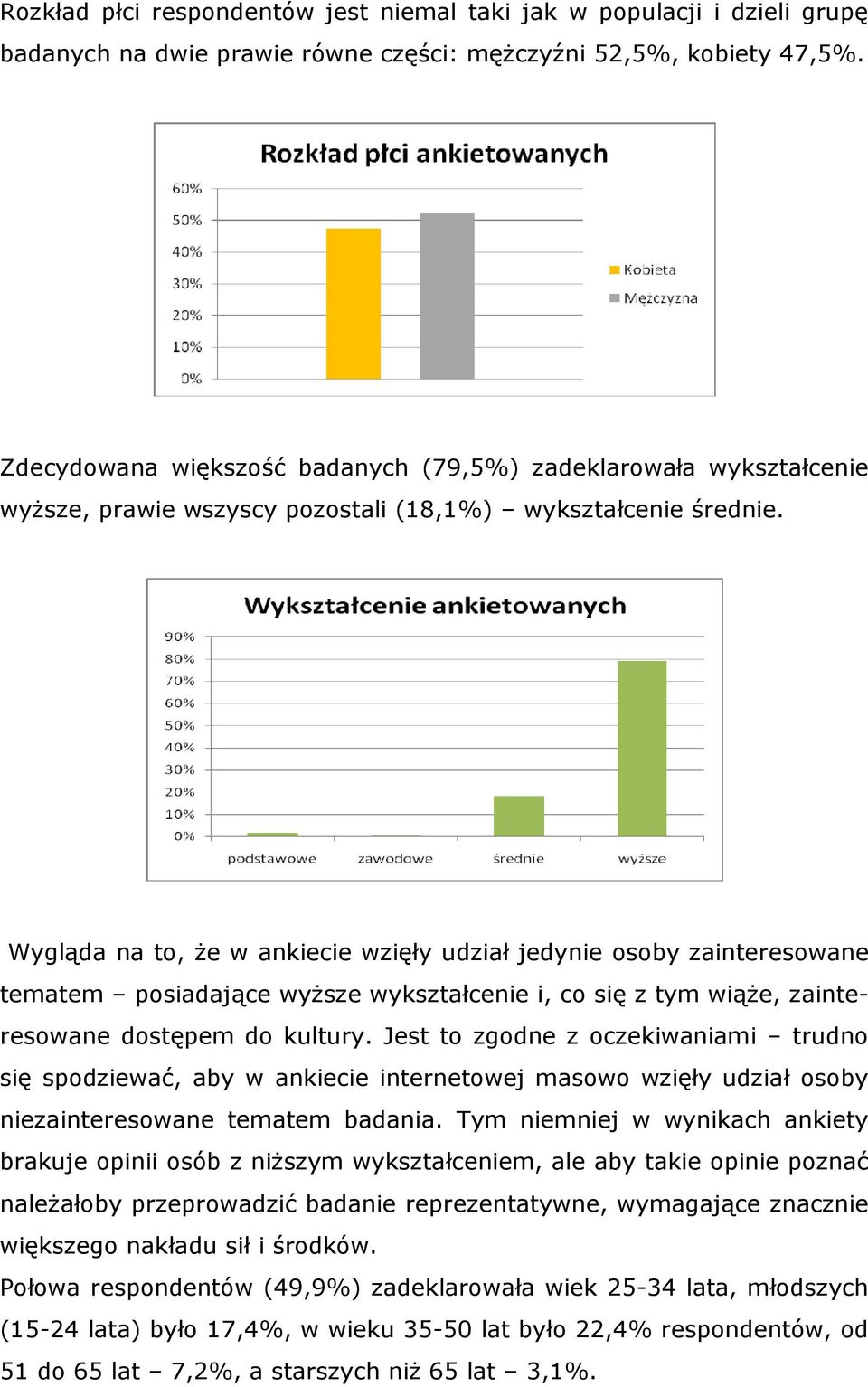 Wygląda na to, Ŝe w ankiecie wzięły udział jedynie osoby zainteresowane tematem posiadające wyŝsze wykształcenie i, co się z tym wiąŝe, zainteresowane dostępem do kultury.