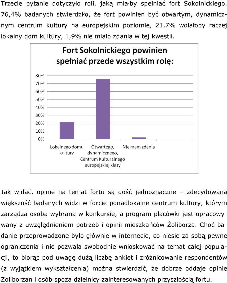 Jak widać, opinie na temat fortu są dość jednoznaczne zdecydowana większość badanych widzi w forcie ponadlokalne centrum kultury, którym zarządza osoba wybrana w konkursie, a program placówki jest