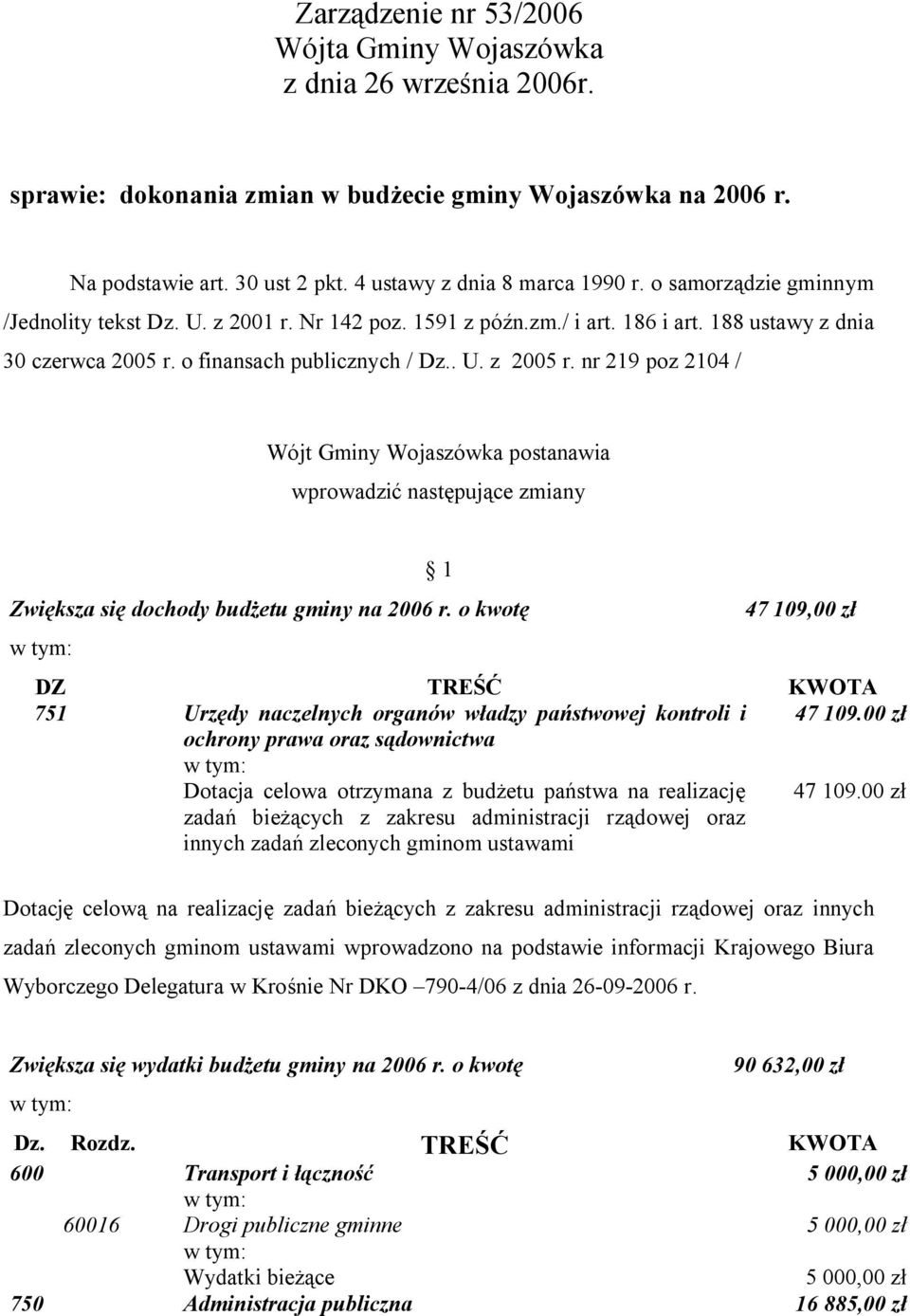 nr 219 poz 2104 / Wójt Gminy Wojaszówka postanawia wprowadzić następujące zmiany 1 Zwiększa się dochody budżetu gminy na 2006 r.