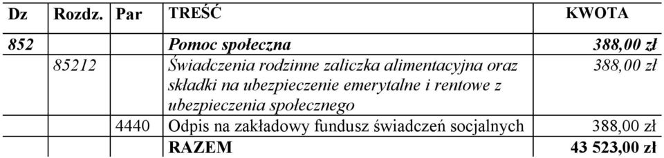 rodzinne zaliczka alimentacyjna oraz 388,00 zł składki na