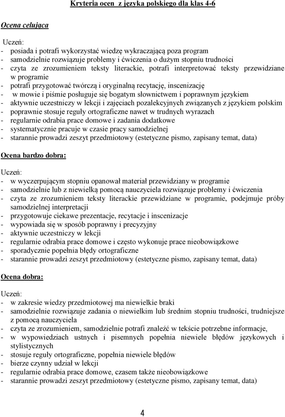 bogatym słownictwem i poprawnym językiem - aktywnie uczestniczy w lekcji i zajęciach pozalekcyjnych związanych z językiem polskim - poprawnie stosuje reguły ortograficzne nawet w trudnych wyrazach -