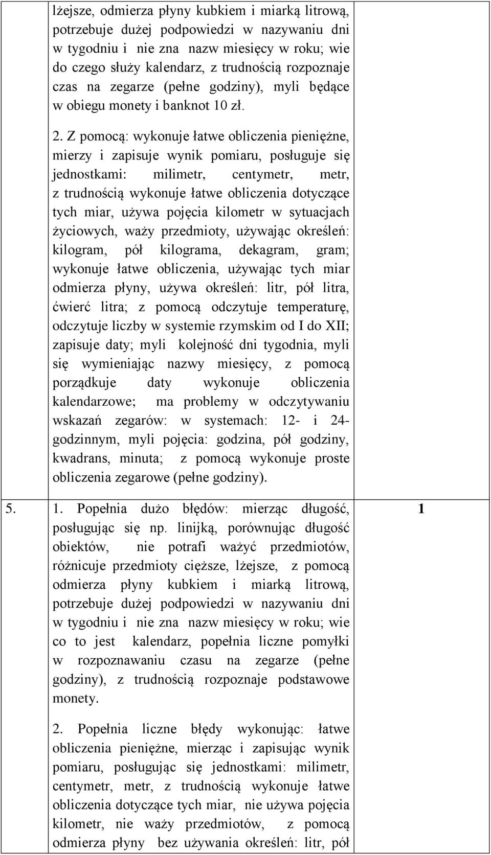 Z pomocą: wykonuje łatwe obliczenia pieniężne, mierzy i zapisuje wynik pomiaru, posługuje się jednostkami: milimetr, centymetr, metr, z trudnością wykonuje łatwe obliczenia dotyczące tych miar, używa