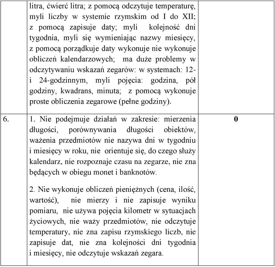 z pomocą wykonuje proste obliczenia zegarowe (pełne godziny). 6. 1.