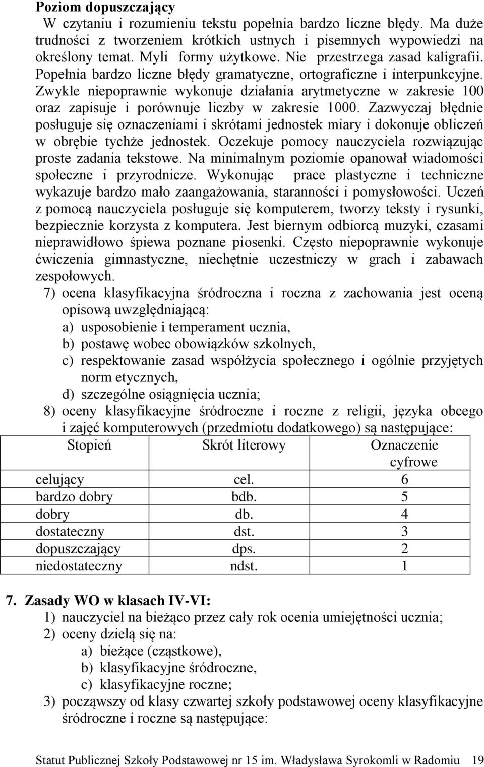 Zwykle niepoprawnie wykonuje działania arytmetyczne w zakresie 100 oraz zapisuje i porównuje liczby w zakresie 1000.