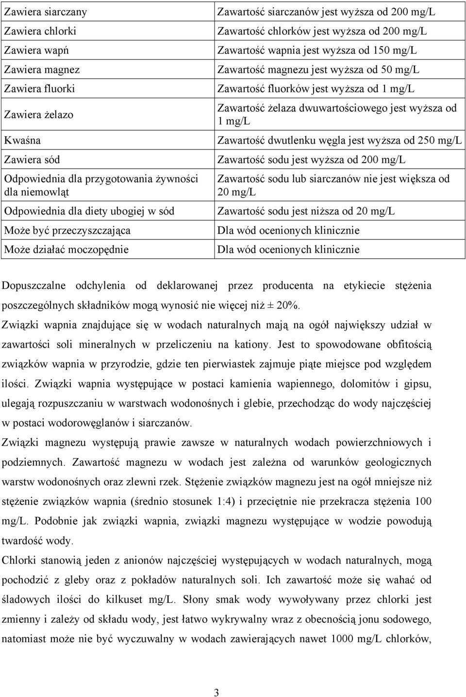 magnezu jest wyższa od 50 mg/l Zawartość fluorków jest wyższa od 1 mg/l Zawartość żelaza dwuwartościowego jest wyższa od 1 mg/l Zawartość dwutlenku węgla jest wyższa od 250 mg/l Zawartość sodu jest