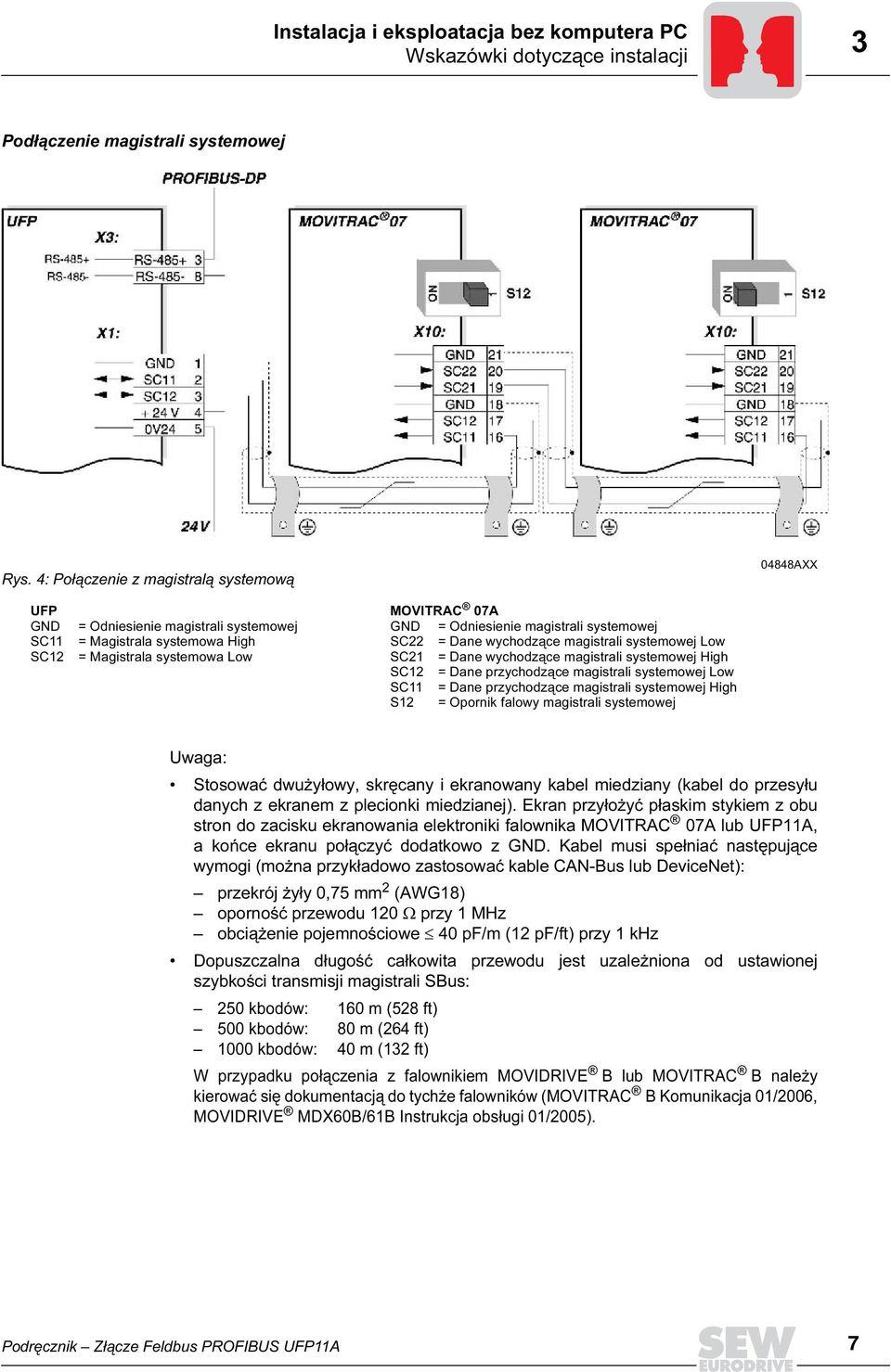 systemowej SC22 = Dane wychodzące magistrali systemowej Low SC21 = Dane wychodzące magistrali systemowej High SC12 = Dane przychodzące magistrali systemowej Low SC11 = Dane przychodzące magistrali