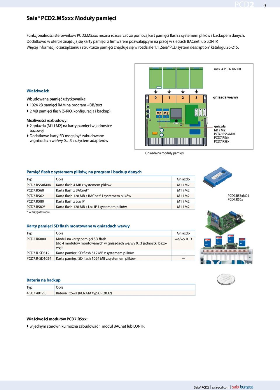 1 Saia PCD system description katalogu 26-215. max. 4 PCD2.