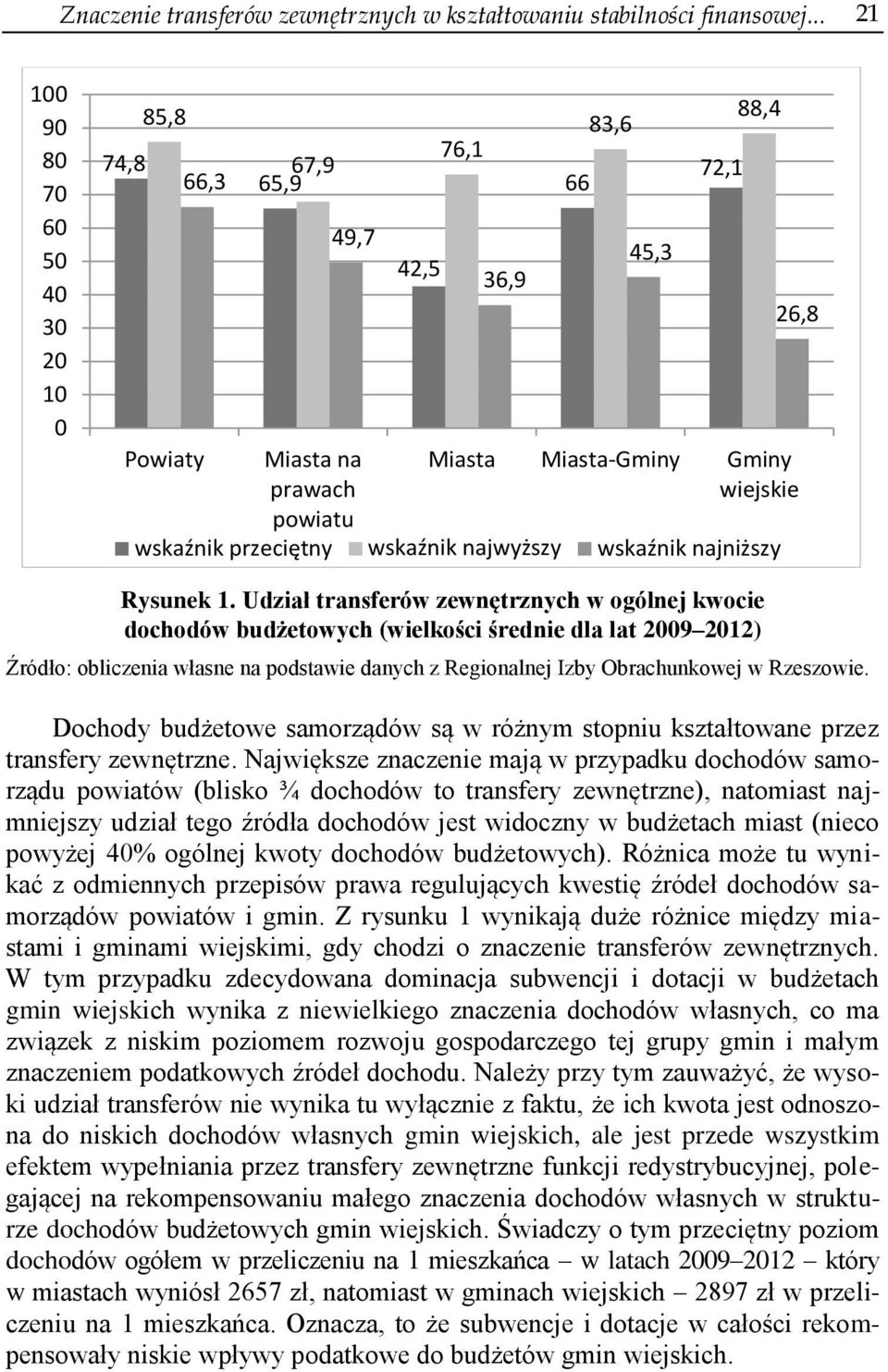 wskażnik najwyższy wskaźnik najniższy Rysunek 1.