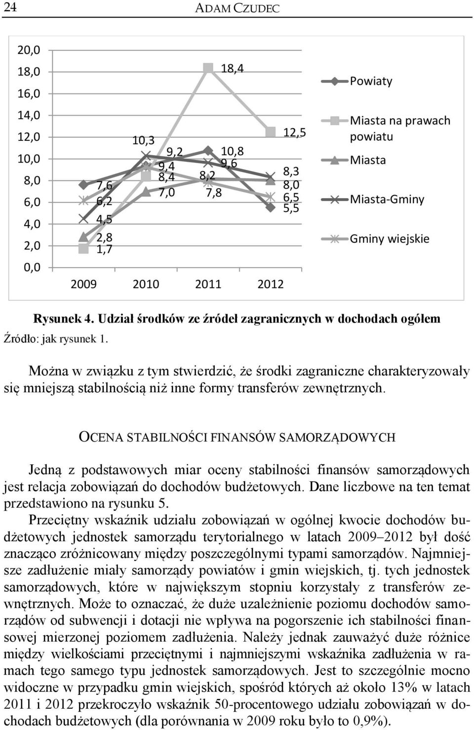 Można w związku z tym stwierdzić, że środki zagraniczne charakteryzowały się mniejszą stabilnością niż inne formy transferów zewnętrznych.