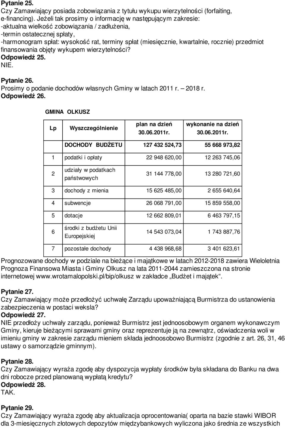 kwartalnie, rocznie) przedmiot finansowania objęty wykupem wierzytelności? Odpowiedź 25. NIE. Pytanie 26. Prosimy o podanie dochodów własnych Gminy w latach 2011 r. 2018 r. Odpowiedź 26.