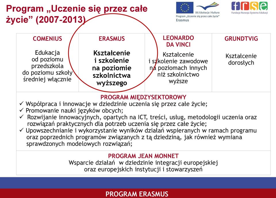 życie; Promowanie nauki języków obcych; Rozwijanie innowacyjnych, opartych na ICT, treści, usług, metodologii uczenia oraz rozwiązań praktycznych dla potrzeb uczenia się przez całe życie;