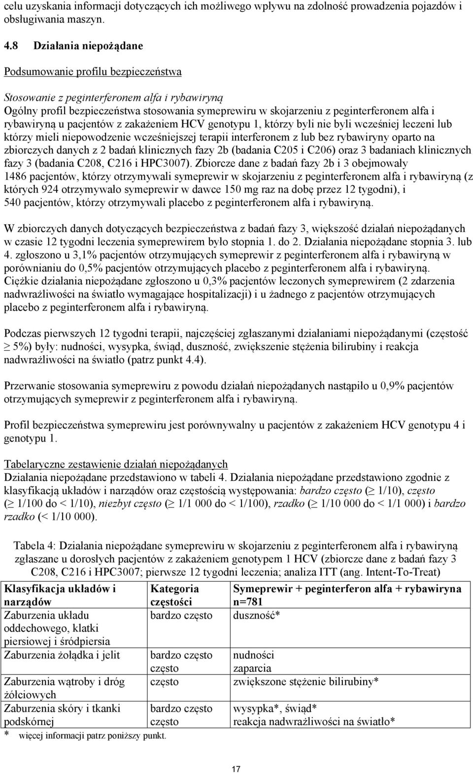 rybawiryną u pacjentów z zakażeniem HCV genotypu 1, którzy byli nie byli wcześniej leczeni lub którzy mieli niepowodzenie wcześniejszej terapii interferonem z lub bez rybawiryny oparto na zbiorczych