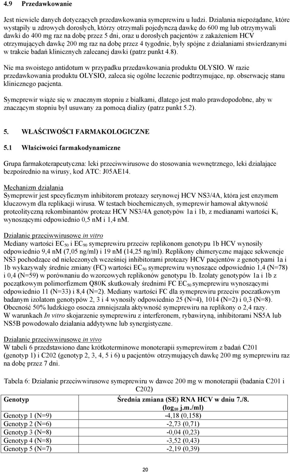 zakażeniem HCV otrzymujących dawkę 200 mg raz na dobę przez 4 tygodnie, były spójne z działaniami stwierdzanymi w trakcie badań klinicznych zalecanej dawki (patrz punkt 4.8).