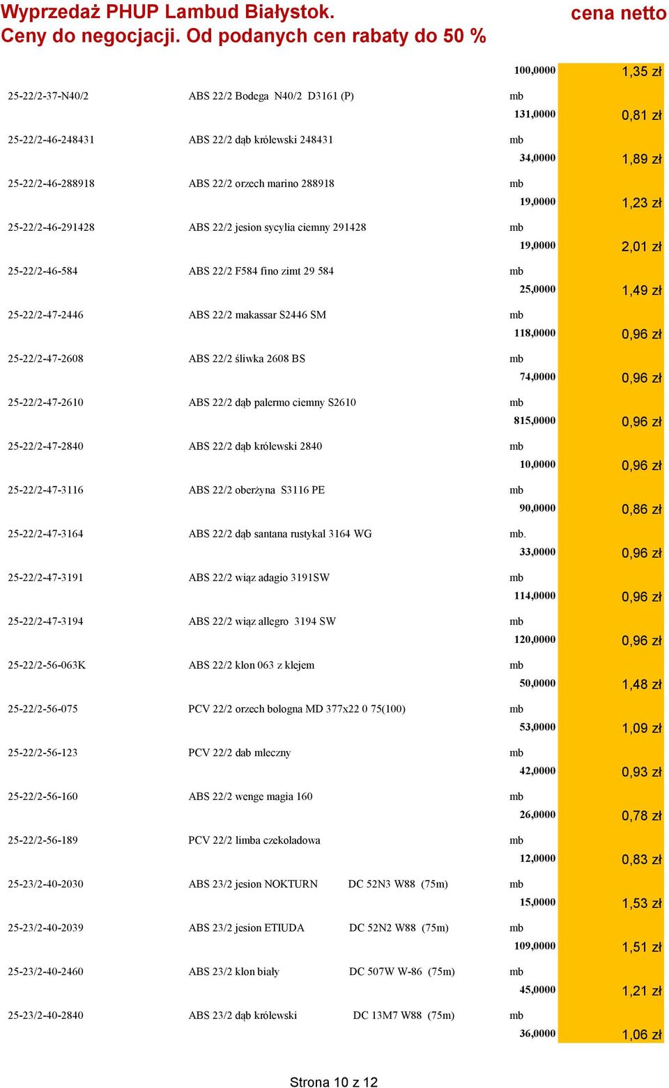 25-22/2-47-2610 ABS 22/2 dąb palermo ciemny S2610 mb 81 25-22/2-47-2840 ABS 22/2 dąb królewski 2840 mb 25-22/2-47-3116 ABS 22/2 oberżyna S3116 PE mb 90,0000 25-22/2-47-3164 ABS 22/2 dąb santana