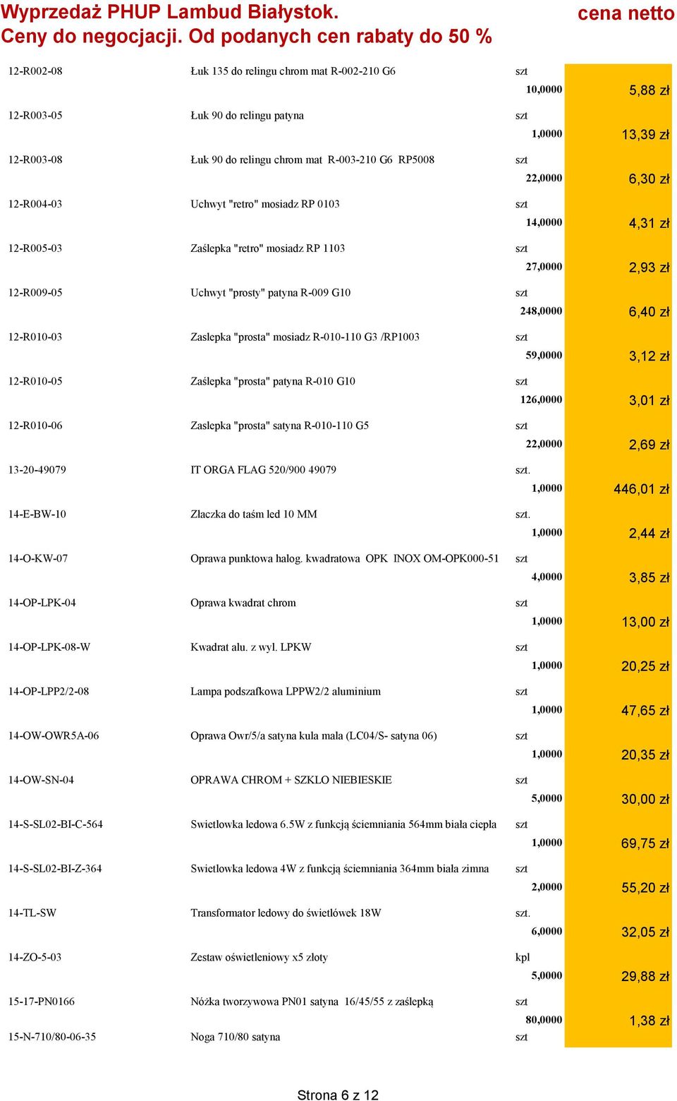 patyna R-010 G10 szt 12-R010-06 Zaslepka "prosta" satyna R-010-110 G5 szt 13-20-49079 IT ORGA FLAG 520/900 49079 szt. 14-E-BW-10 Złaczka do taśm led 10 MM szt. 14-O-KW-07 Oprawa punktowa halog.