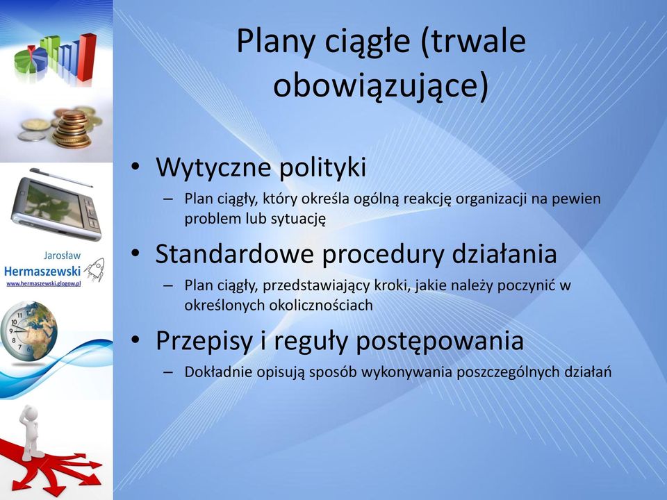 Plan ciągły, przedstawiający kroki, jakie należy poczynid w określonych