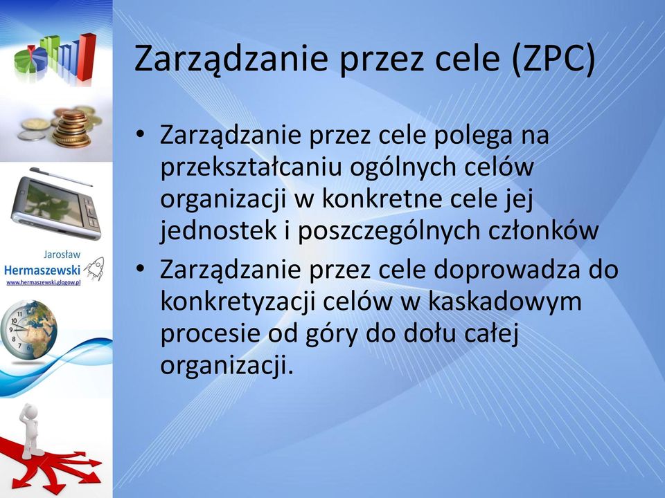 jednostek i poszczególnych członków Zarządzanie przez cele