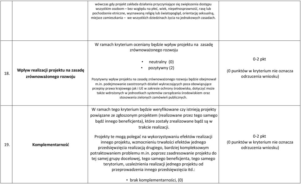 Wpływ realizacji projektu na zasadę zrównoważonego rozwoju neutralny (0) pozytywny (2) Pozytywny wpływ projektu na zasadę zrównoważonego rozwoju będzie obejmował m.in.