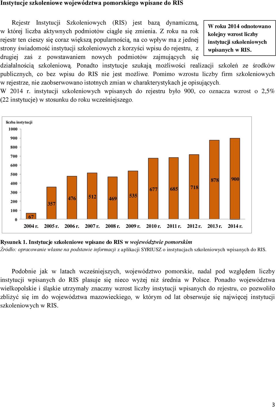 podmiotów zajmujących się W roku 2014 odnotowano kolejny wzrost liczby instytucji szkoleniowych wpisanych w RIS. działalnością szkoleniową.