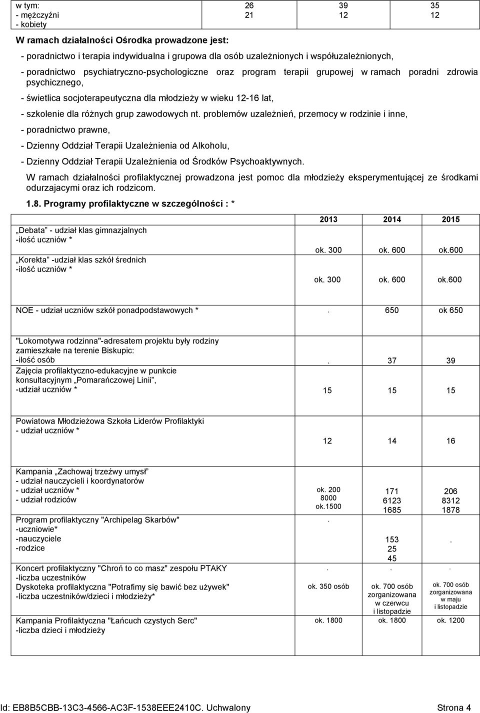 zawodowych nt problemów uzależnień, przemocy w rodzinie i inne, - poradnictwo prawne, - Dzienny Oddział Terapii Uzależnienia od Alkoholu, - Dzienny Oddział Terapii Uzależnienia od Środków