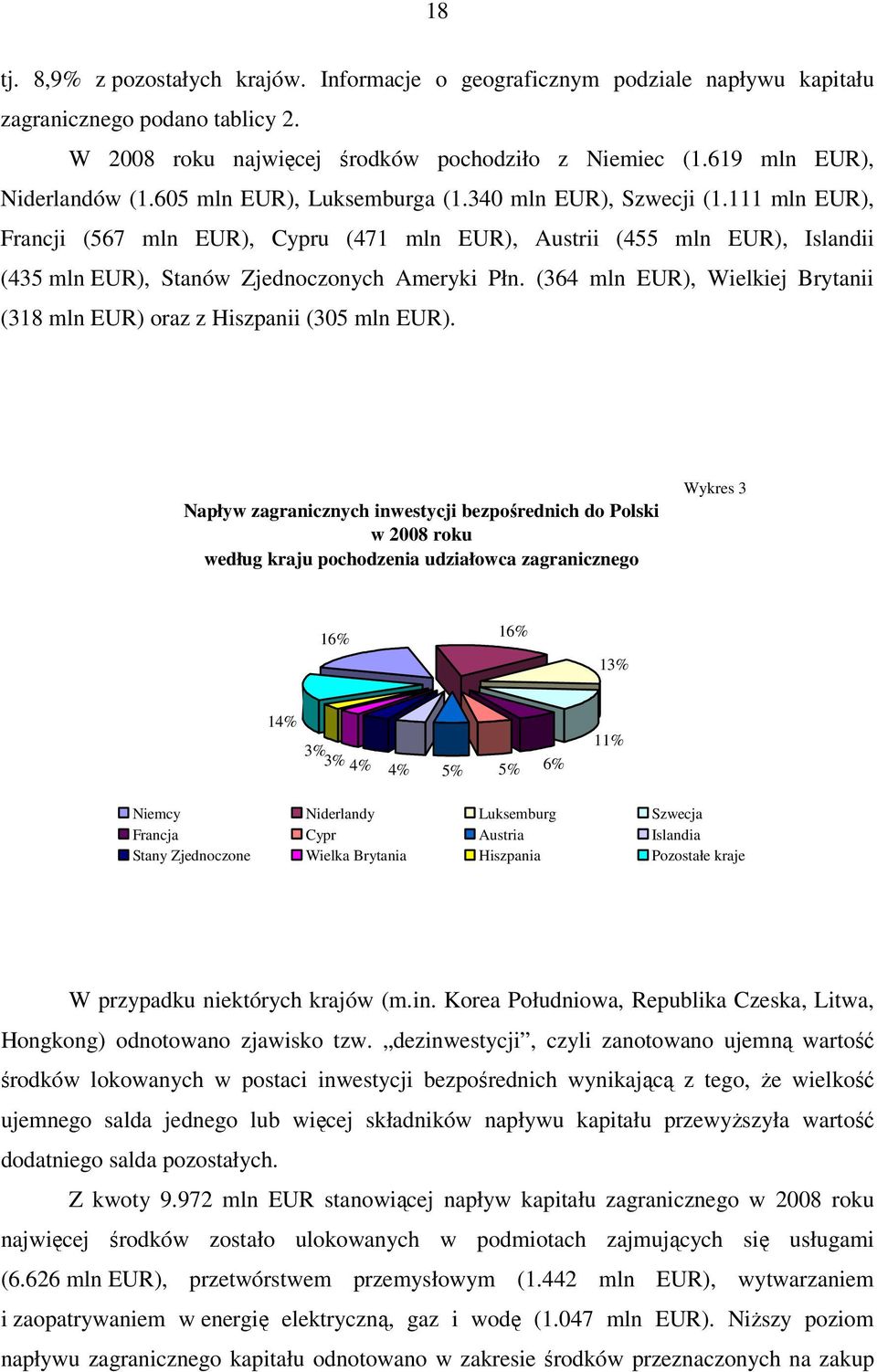 111 mln EUR), Francji (567 mln EUR), Cypru (471 mln EUR), Austrii (455 mln EUR), Islandii (435 mln EUR), Stanów Zjednoczonych Ameryki Płn.